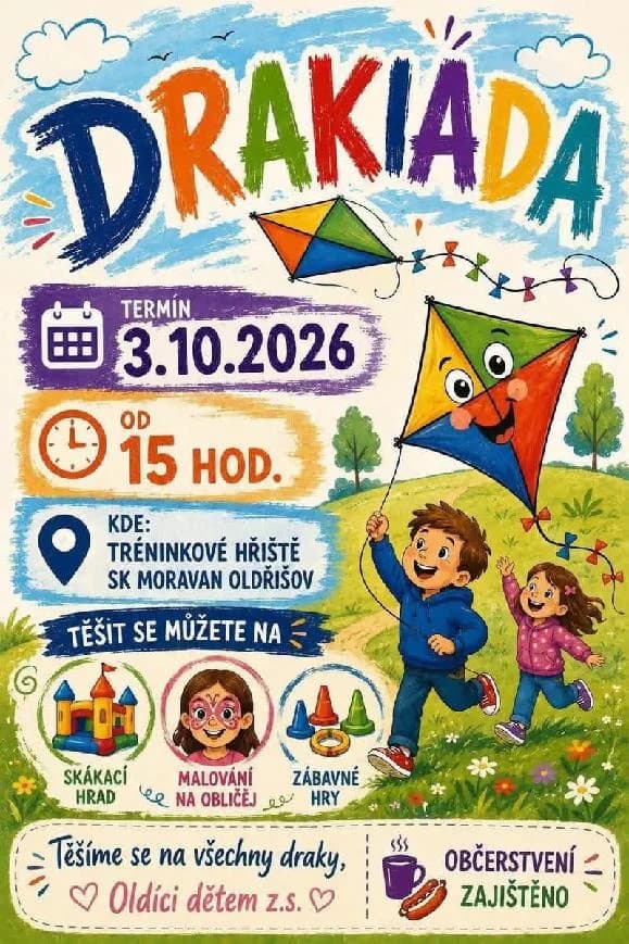 Drakiáda